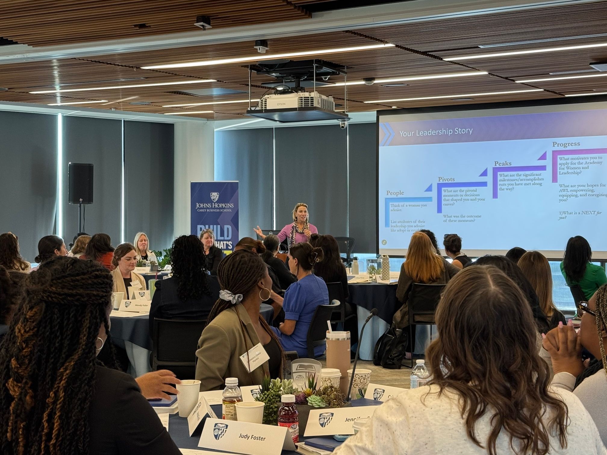Academy for Women and Leadership - Executive Presence Training